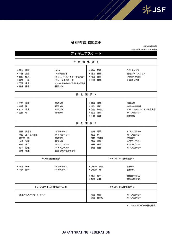 米兰冬窗引援计划：首要目标大卫，还有基维奥尔和米兰达冬季转会窗即将到来，意大利媒体《米兰体育报》对AC米兰在此次冬窗的转会目标进行了梳理，首先是法甲里尔的中锋大卫，然后是阿森纳的基维奥尔和贝蒂斯的米兰达，而克鲁尼奇则可能会被套现。